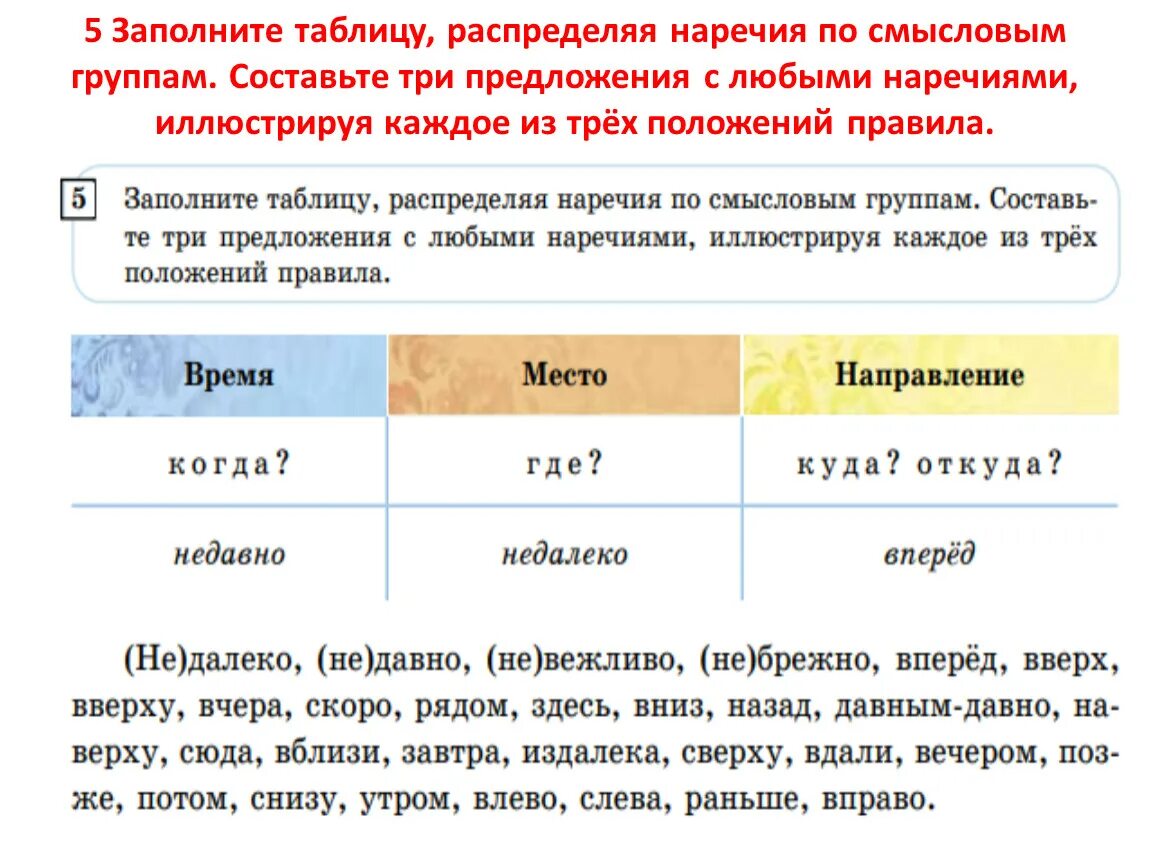 Распредели наречия на 2 группы. Распредели наречия по группам. Распредели наречия по группам завтра. Заполни таблицу распределяя слова по колонкам. Как распределить наречия в 3 группы.