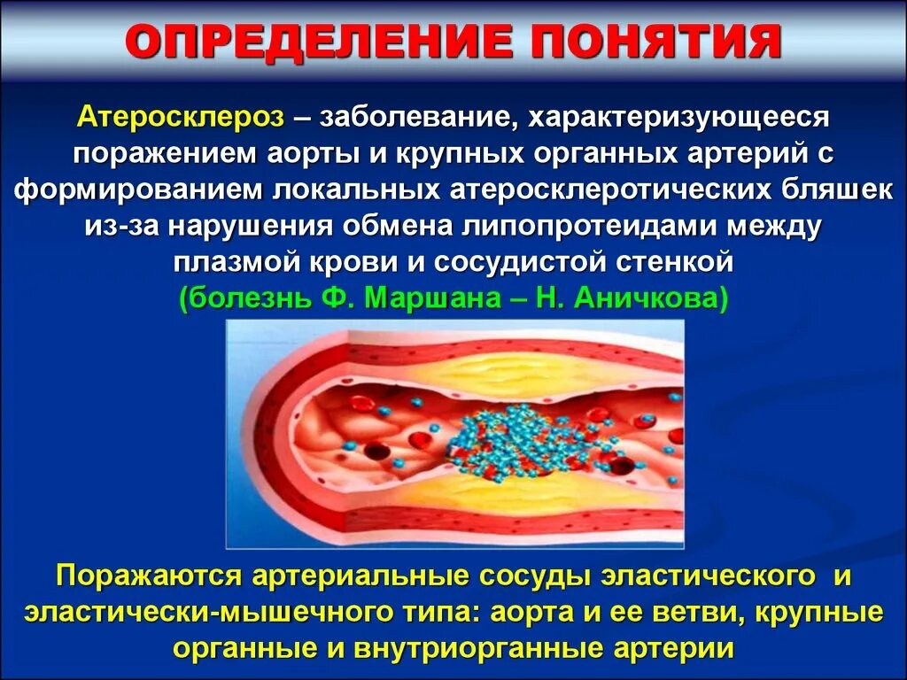 Атеросклероз презентация. Атеросклеротическое поражение артерий.