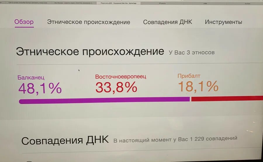 Сдать тест днк на происхождение. Генетический анализ на Национальность. Генетический тест на происхождение. Анализ на национальную принадлежность. Анализ ДНК Этническая принадлежность.