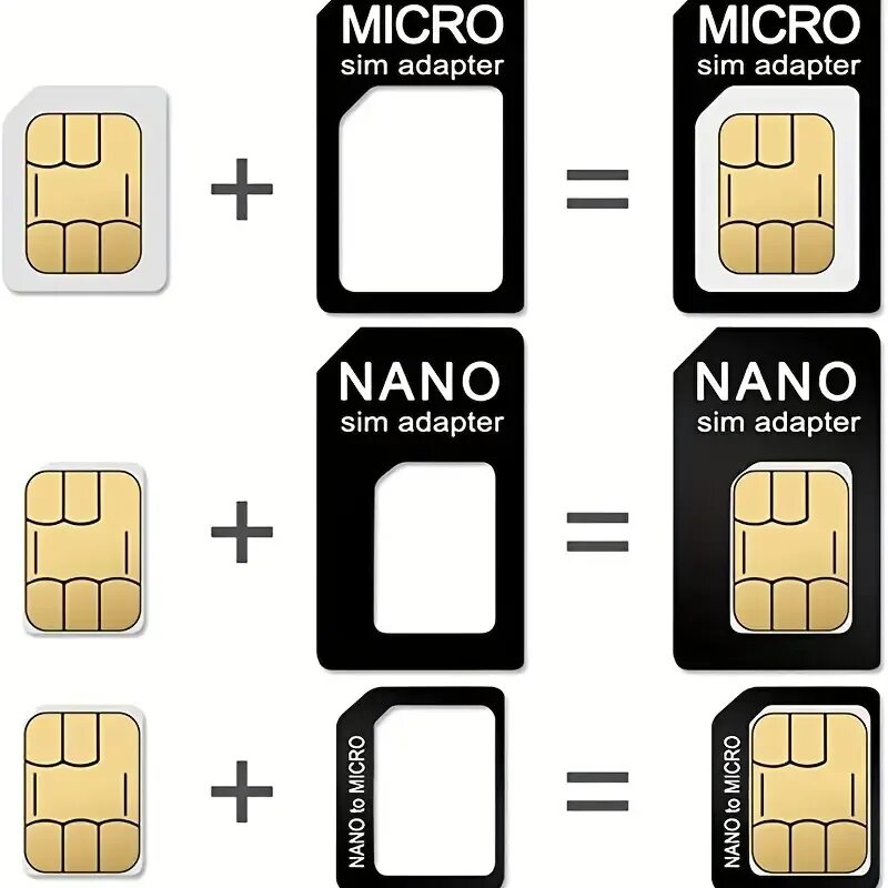 Микро сим и нано сим. Mini-SIM / Micro-SIM / Nano-SIM. Переходник Nano SIM MICROSIM. Micro SIM Nano SIM адаптер. SIM Mini SIM Micro SIM Nano SIM.