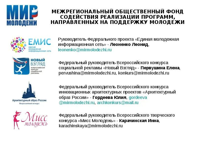 Программы поддержки молодежи. Государственная поддержка молодежи. Государственные программы поддержки молодежи. Меры государства для поддержки молодежи. Фонд поддержки социальных программ