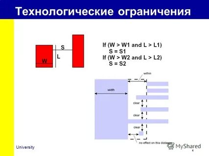 Технологические ограничения