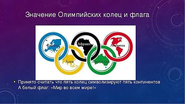 Пять колец олимпиады пять континентов. Значенеолимпийских колец. Что обозначают Олимпийские кольца. Олимпийские кольца значение. Что обозначает пятерка