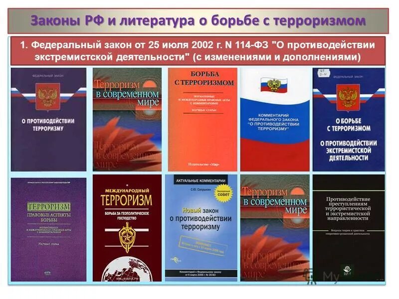 Федеральный закон о терроризме и экстремизме. Закон о борьбе с терроризмом. ФЗ О терроризме. Закон о противодействии терроризму.