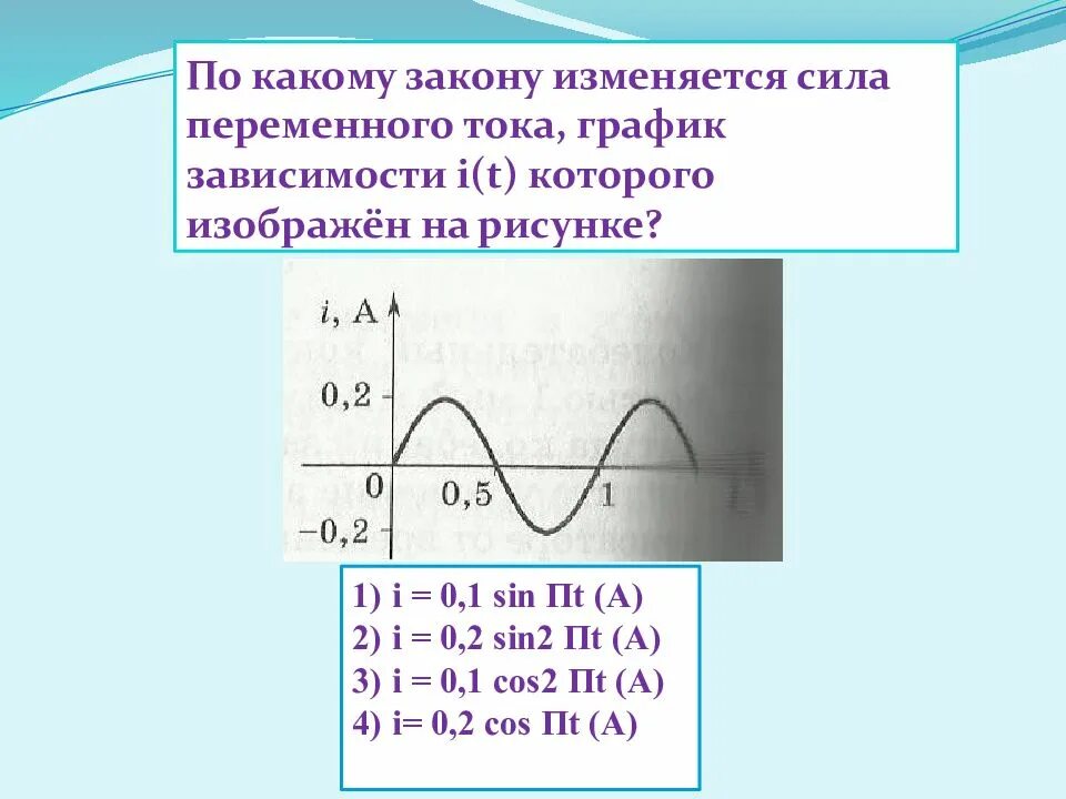 Напряжение изменяется по закону. График силы переменного тока. График колебаний переменного тока. График зависимости силы переменного тока. График изменения силы тока.