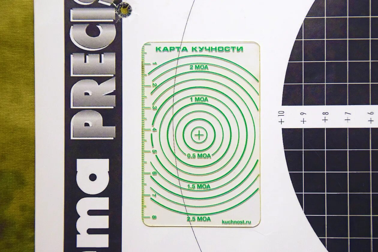 Стрельба минута. 1 угловая минута на 100 в мм. Стрельба минута. Стрельба минута. Еврейская оборона ясам.