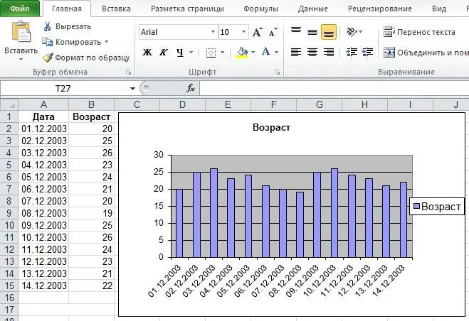 Диаграмма внутри ячейки excel. Как сделать график в экселе в клетку. График внутри ячейки в excel. Гистограмма в ячейке excel.