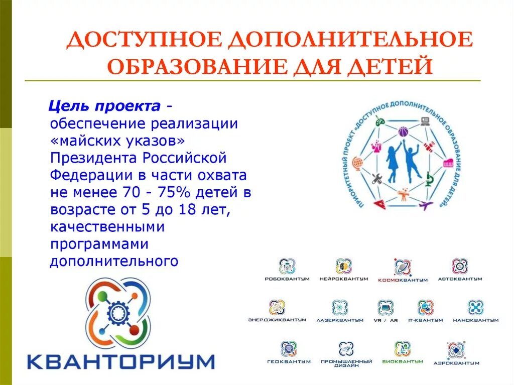 Доступное дополнительное образование для детей. Проект доступное дополнительное образование. Проект доступное дополнительное образование для детей. Цель проекта доступное дополнительное образование для детей. Дополнительное образование для каждого ребенка