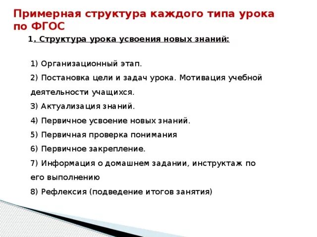 Современный урок цели задачи. Постановка целей и задач урока по ФГОС. Формулирование цели урока по ФГОС. Цели и задачи занятия по ФГОС образец. Как поставить задачи урока по ФГОС.