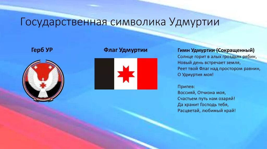 Национальные символы Удмуртии. Государственные символы Удмуртии флаг. Флаг и герб Удмуртской Республики. Удмуртская республика информация