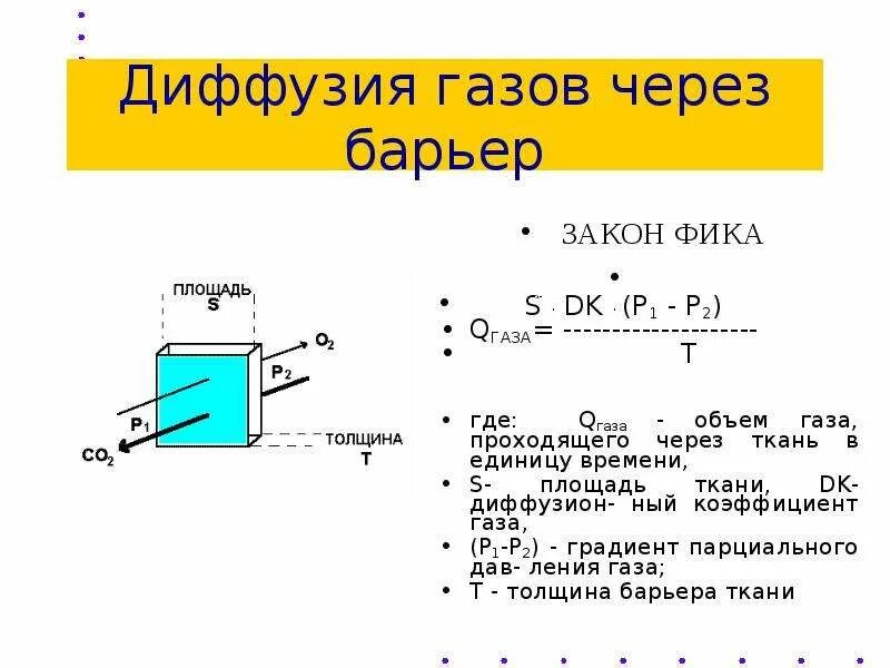 При диффузии газов в легких происходит. Диффузия газов. Диффузия ГАЗЫ. Объем диффузии газов. Процесс диффузии газов.