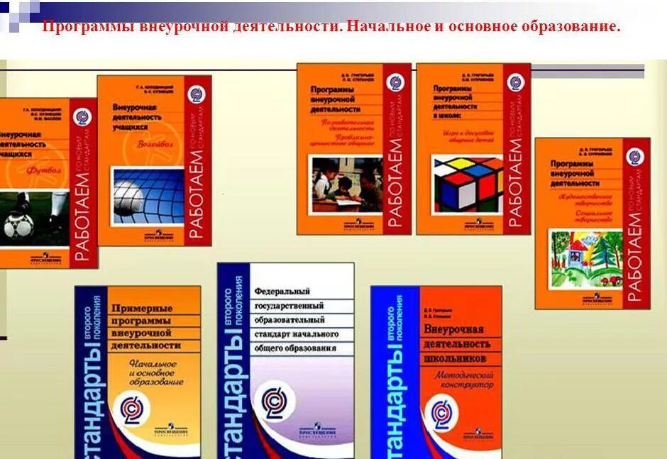 Внеурочная деятельность в школе фгос. Внеурочная деятельность в школе фгос