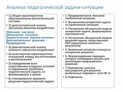 Анализ педагогической ситуации решение педагогической задачи