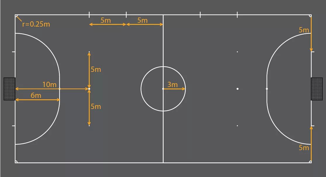 Размер футбольного поля в россии. Разметка мини футбольного поля 40х20. Разметка мини футбольного поля 60х30. Разметка поля для мини футбола 25х15. Разметка мини футбольного поля с размерами.
