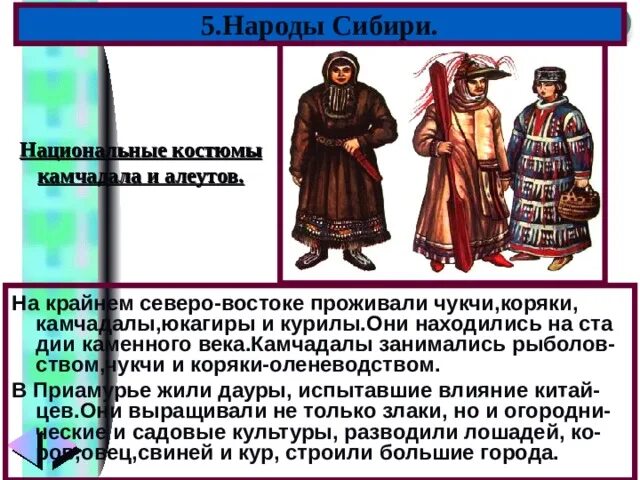 Народы Сибири. Одежда народов Сибири 17 век. Народы Сибири 17 века. Юкагиры народы Сибири.