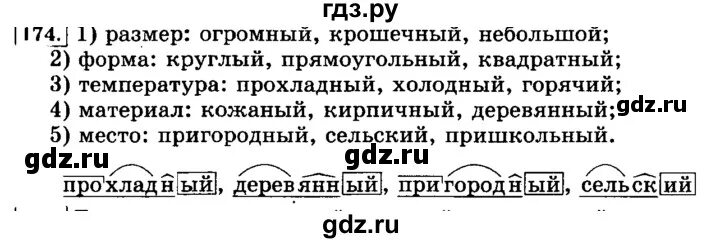 Язык второй класс упражнение 174