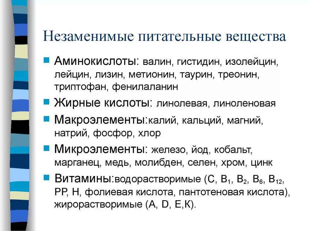 Незаменимые питательные вещества. Эссенциальные питательные вещества. Заменимые и незаменимые пищевые вещества. Заменимые и незаменимые компоненты пищи. Биогенным веществам относят