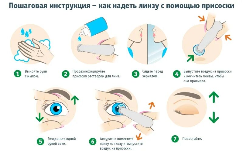 Штука для одевания линз. Как надевать линзы. Одеть линзы с помощью присоски. Как снять линзы. Как правильно вставлять линзы