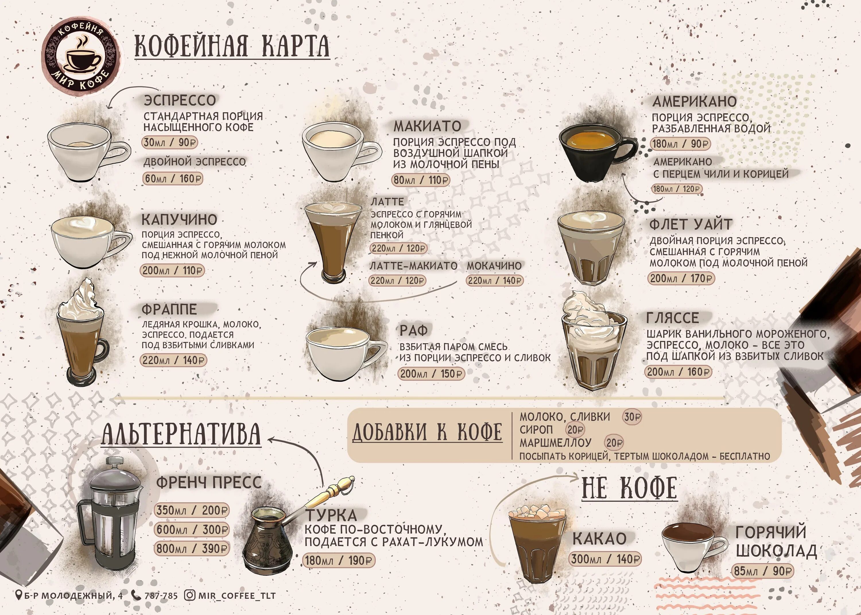 1 порция эспрессо. 1 порция эспрессо. Ристретто и эспрессо разница. Пропорции кофейных напитков. Кофейные напитки названия.