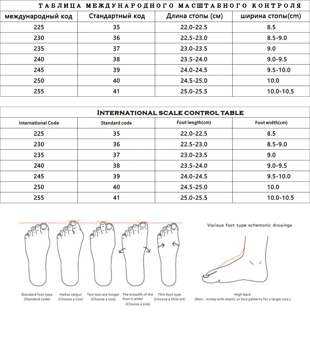 Таблица полноты ноги женской обуви. Длина и ширина стопы. Ширина стопы и обуви. Ширина стопы размер обуви. Ширина женской стопы.