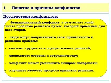 Понятию конфликт соответствует определение в литературе