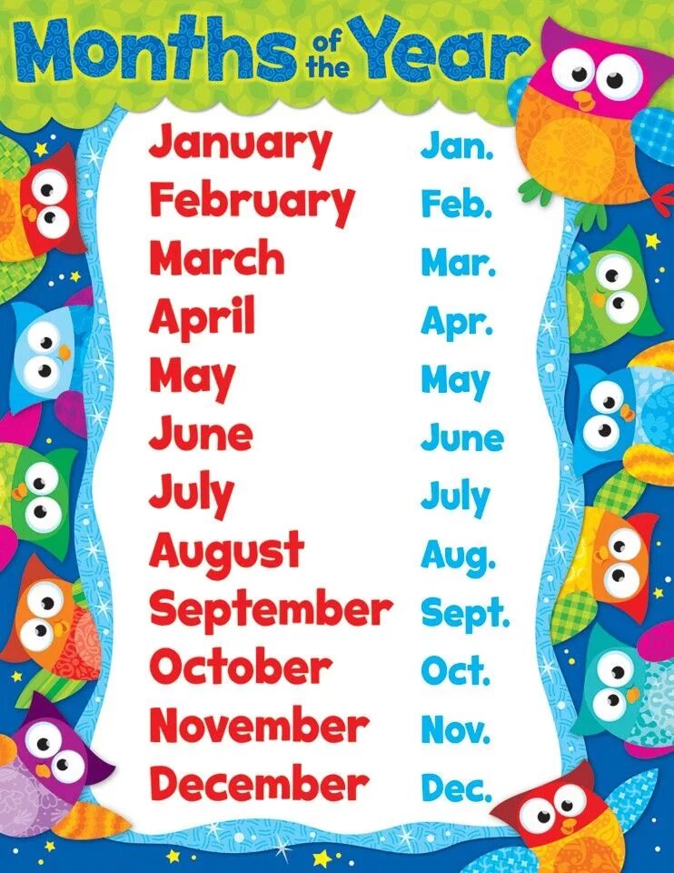 Month для детей. Месяца на английском. Months in English. Месяца на англ для детей.