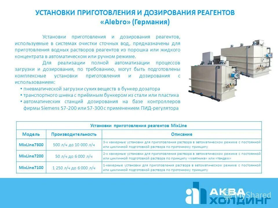 блок для дозирования реагентов бр-2,5. реагентное хозяйство обогатительных фабрик. методы дозирование реагента. блок дозировки реагента. методы дозирование реагента.