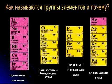 5 группа в химии