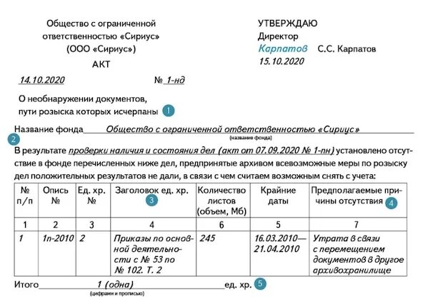 Забыли документы