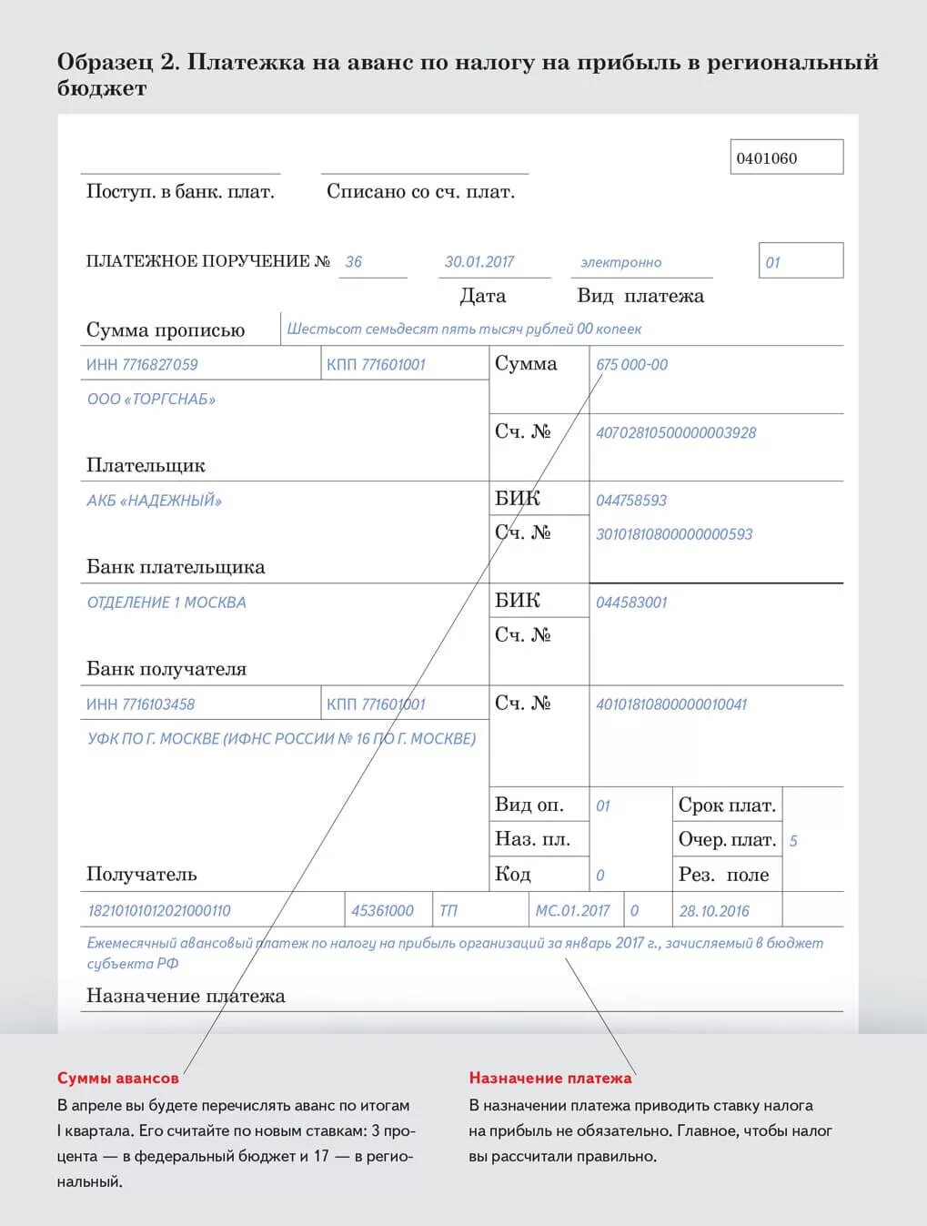 Авансы ежемесячные прибыль. Платежное поручение авансового платежа налога на прибыль. Авансовый платеж по налогу на прибыль платежка. Назначение платежа по налогу на прибыль пример. Платежное поручение налог на прибыль образец.