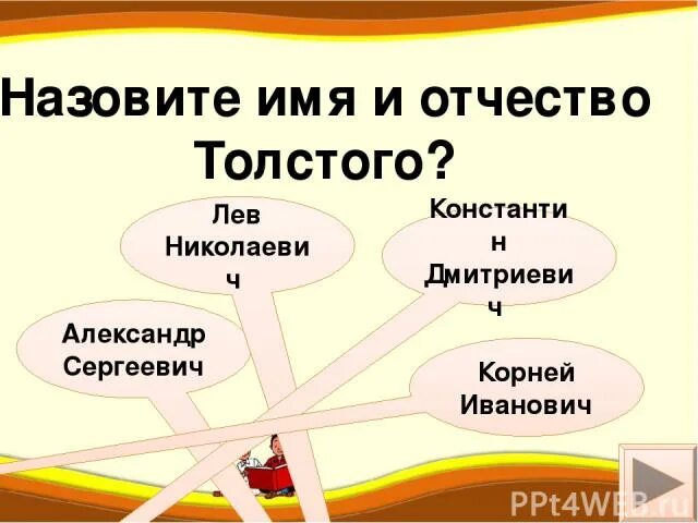 Портрет алексея николаевича толстого. Толстой имя фамилия и отчество. Толстой имя фамилия и отчество. Отчество толстого. Лев толстой николаевич фамилия имя отчество.