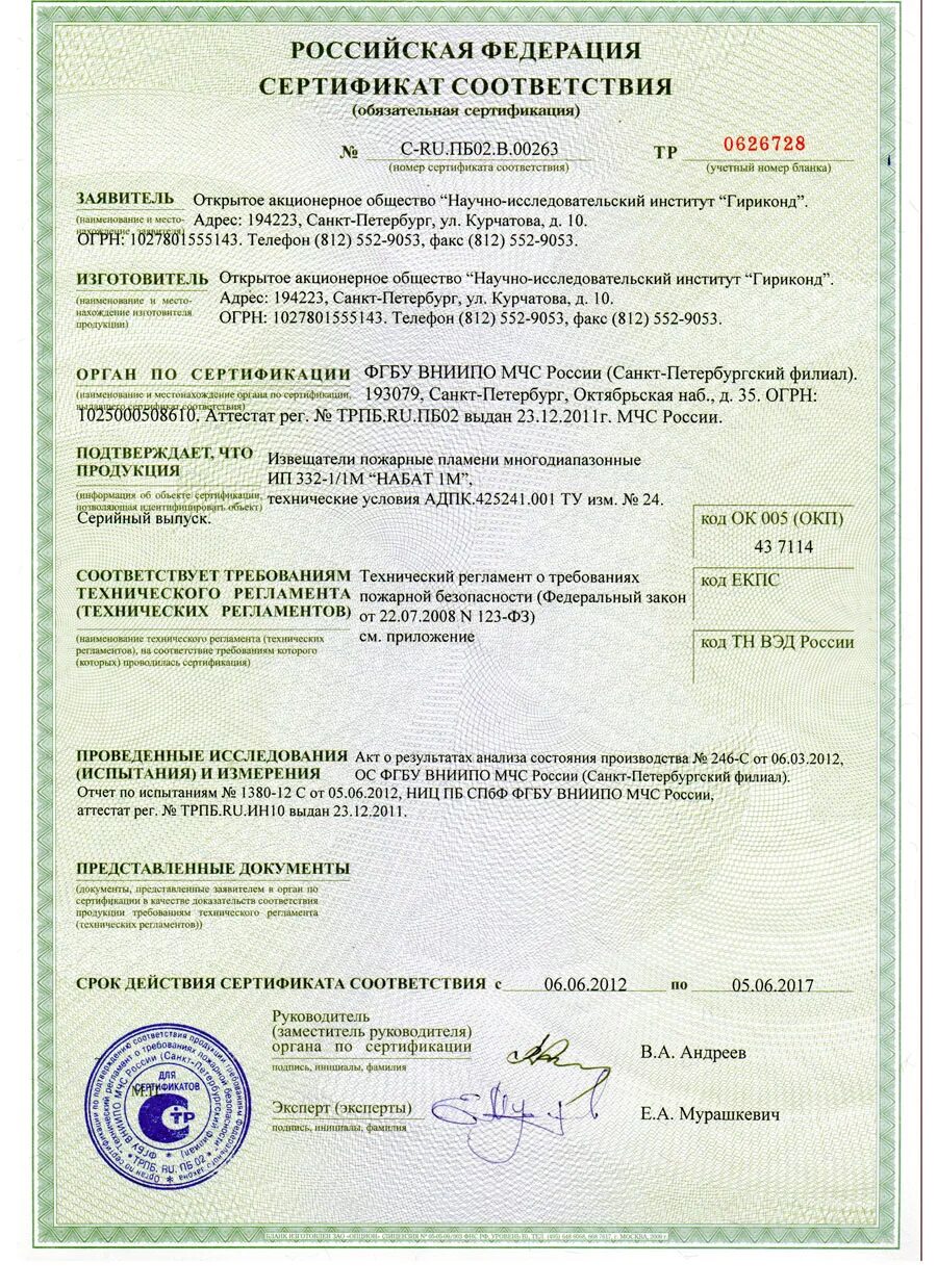 Ip certificate
