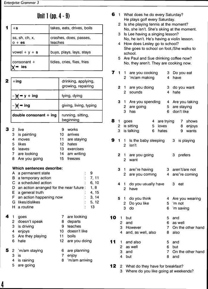 Think 3 unit 3. Enterprise 4 Grammar student's book ответы pdf. Enterprise 4 Grammar students book answer. Гдз Enterprise 2 Grammar book ответы. Enterprise 3 Workbook ответы Unit 5.