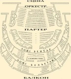 Ложа в театре это где