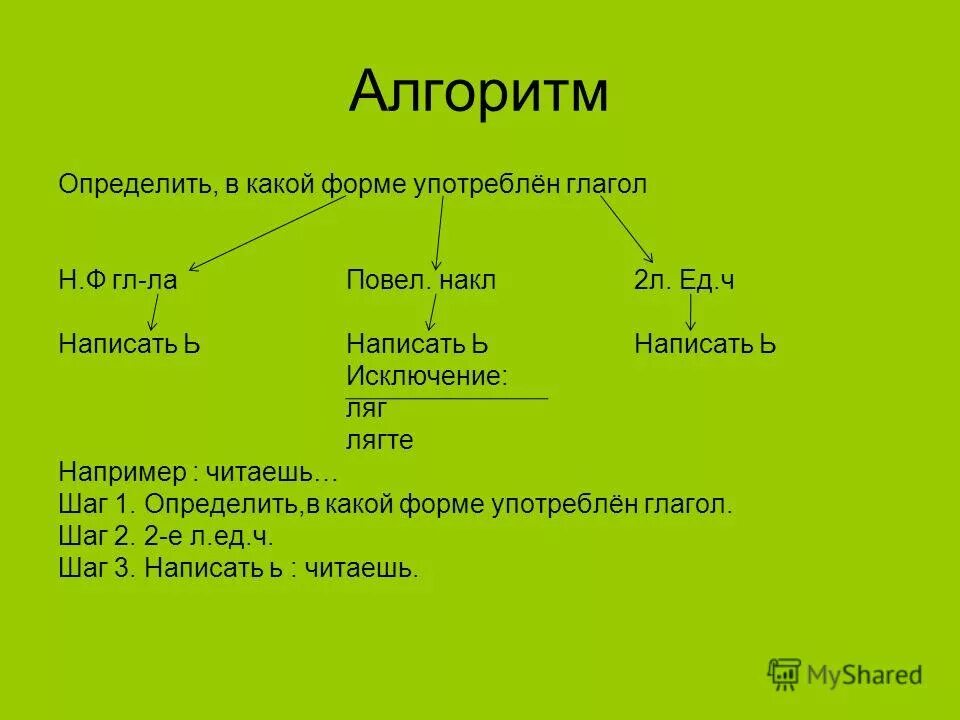 таблица падежей с вопросами. в какой форме они употреблены. постфикс это в русском языке. в какой форме они употреблены. в какой форме употреблены слова соответствующие приведенным схемам.
