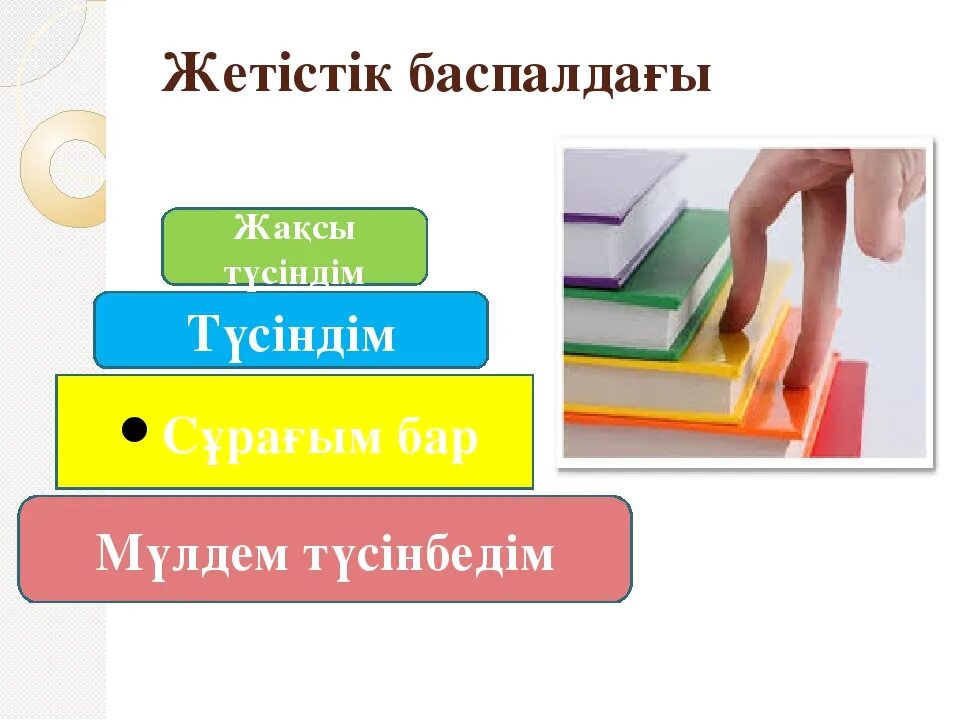 Рефлексия әдістері. Сабақтағы рефлексия. Рефлексия әдісі. Рефлексия баспалдақ. Білім шыңы