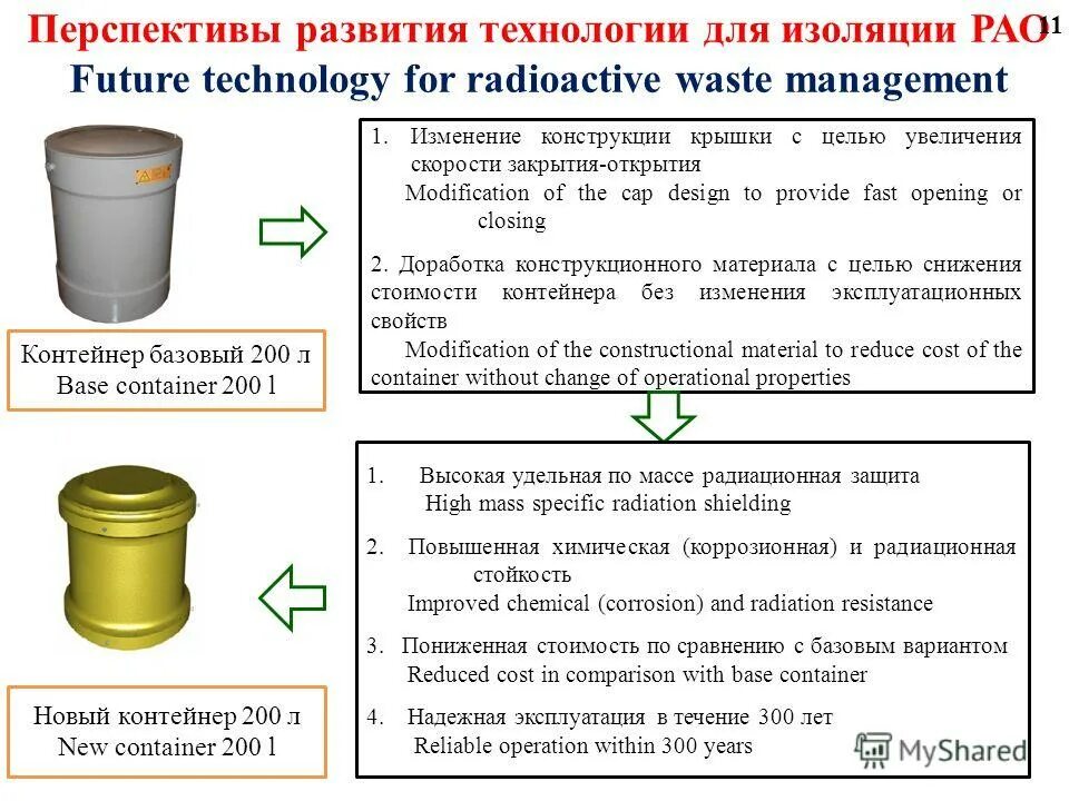 Причиной роста количества радиоактивных отходов является. Радиоактивные отходы проблема. Классификация низкоактивных радиоактивных отходов. Радиоактивные медицинские отходы относятся к классу. Радиактивные отходы загрязнение мирового океана".