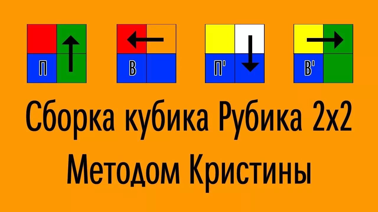 Рубик 2 формула. Сборка кубика рубика 2 на 2. формула кубика рубика 2х2. формула сборки кубика рубика 2х2. кубик рубика 2х2 схема.