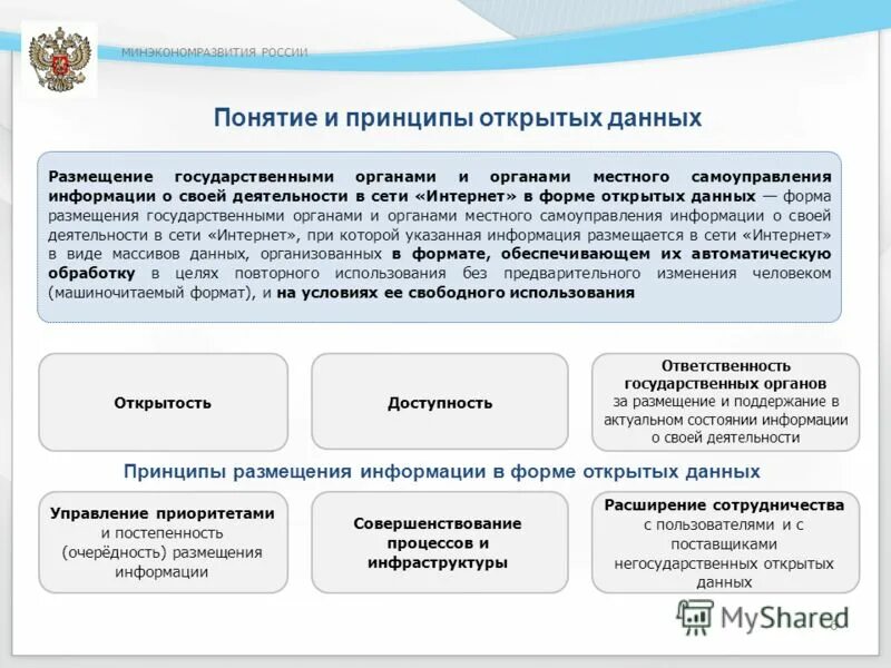 Принципы открытых данных. Документы Минэкономразвития РФ. Министерство экономического развития Российской Федерации. Политика в области открытых данных.