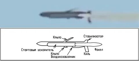 Ядерная ракета буревестник