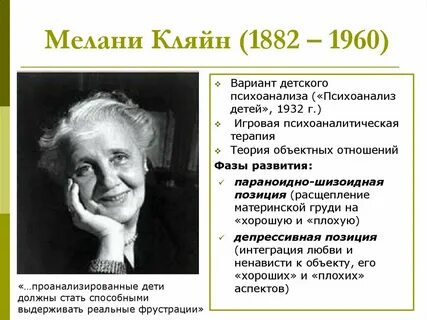Основы детского психоанализа