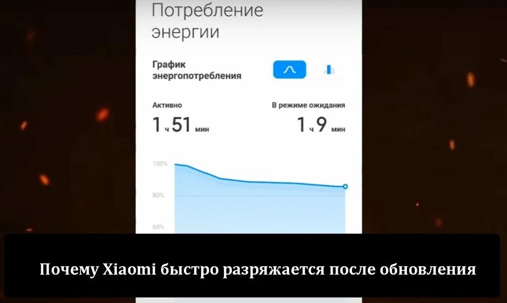 После обновления телефон быстро разряжается