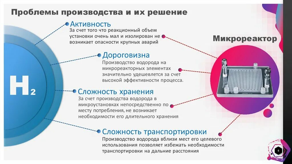 Проблемы производства в россии. Проблемы производства. Проблемы производителей. Проблемы на производстве и их решение. Проблемы производства и пути их решения.