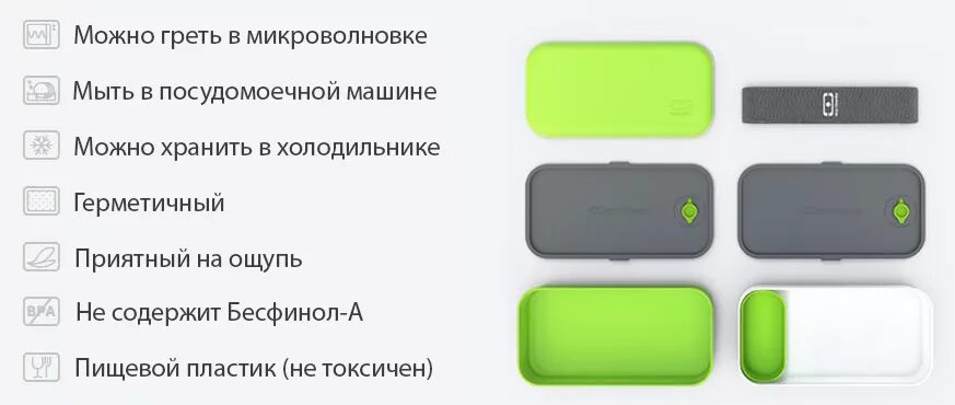 Какой пластик можно греть в микроволновке. Маркировка что можно греть в микроволновке. Значок обозначающий что можно греть в микроволновке. Маркировка пластиковой посуды для разогрева в микроволновке. Можно греть пластиковую посуду в микроволновке