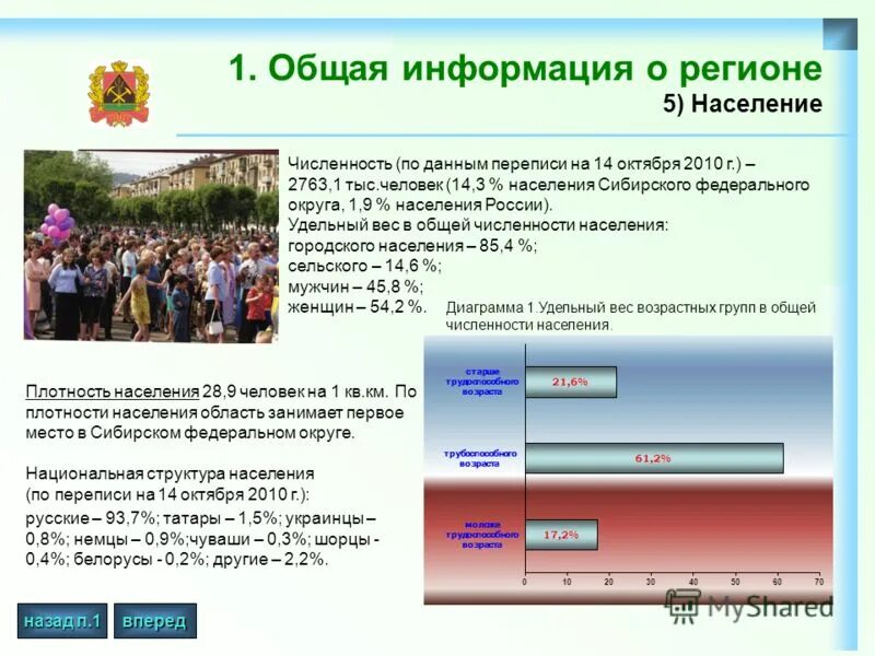 Природные ресурсы кемеровской области. Герб россии. Информация о регионе. Климатические условия кузбасса. Общая численность населения кемеровской области.