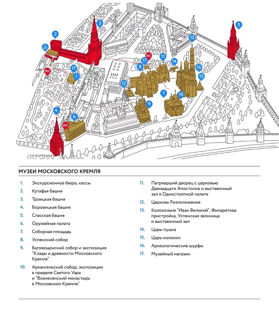 Территория Московского Кремля схема. Музеи Московского Кремля схема. Исторический музей Московского Кремля на схеме. Схема расположения соборов Московского Кремля. Как попасть в кремль на экскурсию