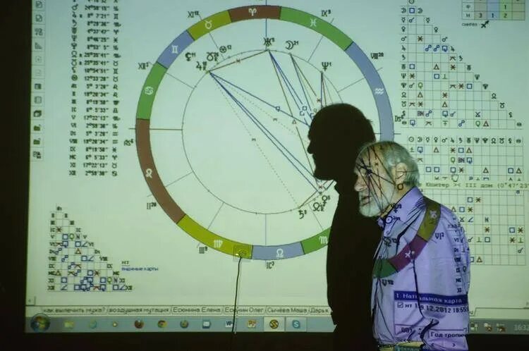 Астролог. Предсказания астрологов на 2024г. Известные астрологи россии женщины. Предсказания астрологов на 2024г. Астролог предсказатель.