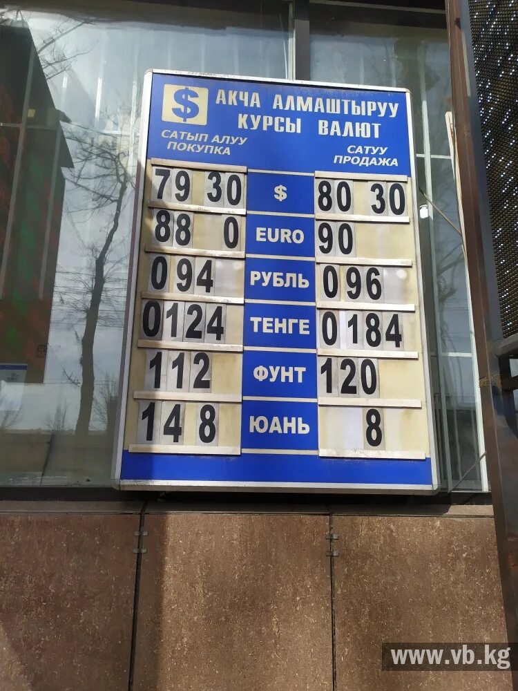 Рубль к сому на сегодня в киргизии. Курсы валют сом Киргизия. Курс валют в Кыргызстане. Рубль к сому. Доллар к сому.