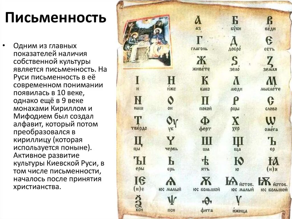 Создание первого алфавита в какой стране. Возникновение письменности в древней Руси. Первая письменность на Руси кириллица. Славянская письменность в 15 веке. Возникновение азбуки на Руси.