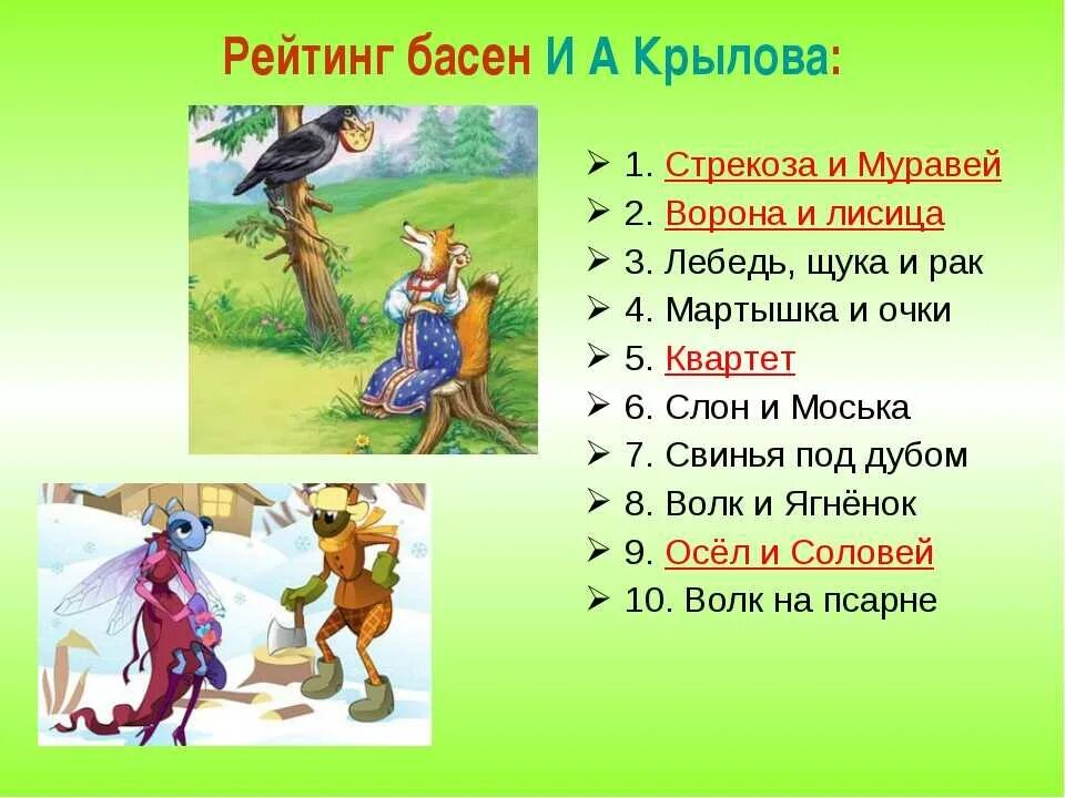 Е л произведения. Название басен. Сказки Крылова басни. В баснях какие персонажи. Что такое басня 3 класс.